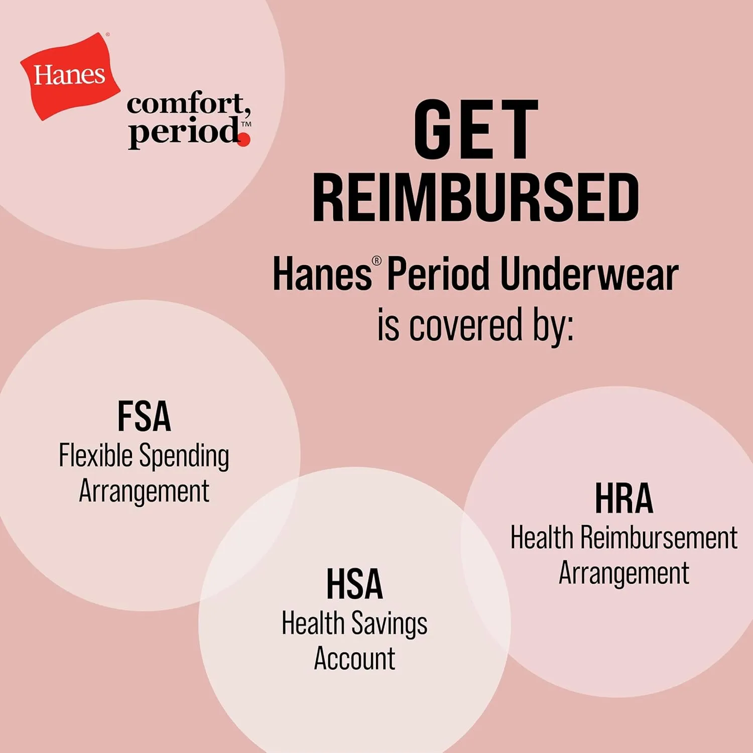 Hanes Women's Comfort, Period. Underwear, Moderate Leaks, Bikini, Boyshort Or Brief, 3-pack