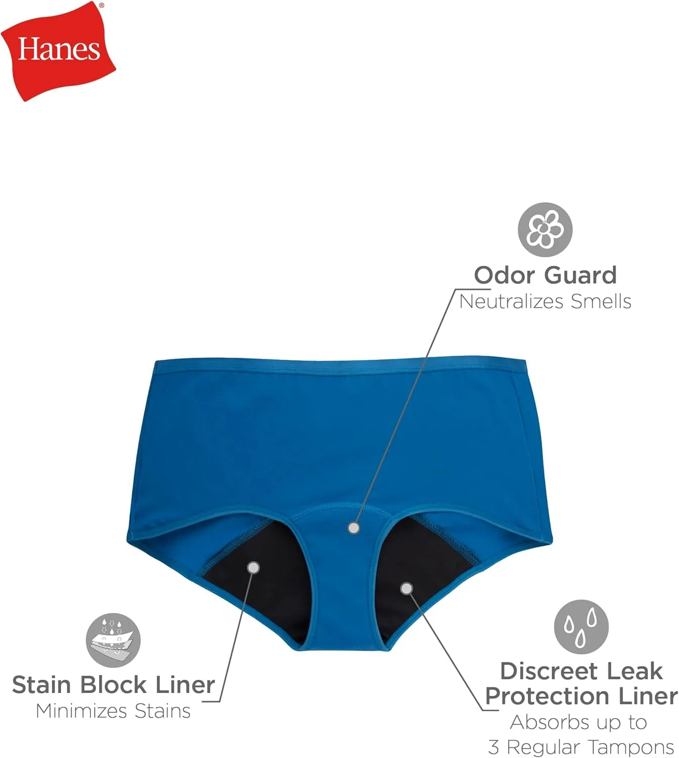 Hanes Women's Comfort, Period. Underwear, Moderate Leaks, Bikini, Boyshort Or Brief, 3-pack