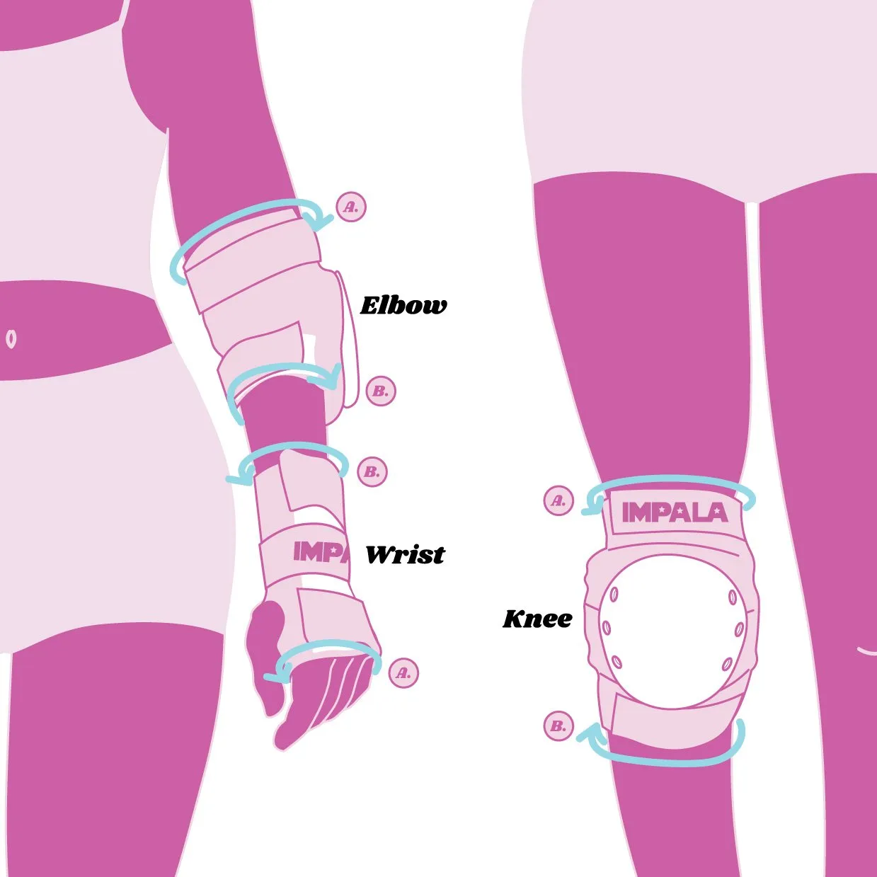 Impala - Adult Protective Set | Marawa Rose Gold