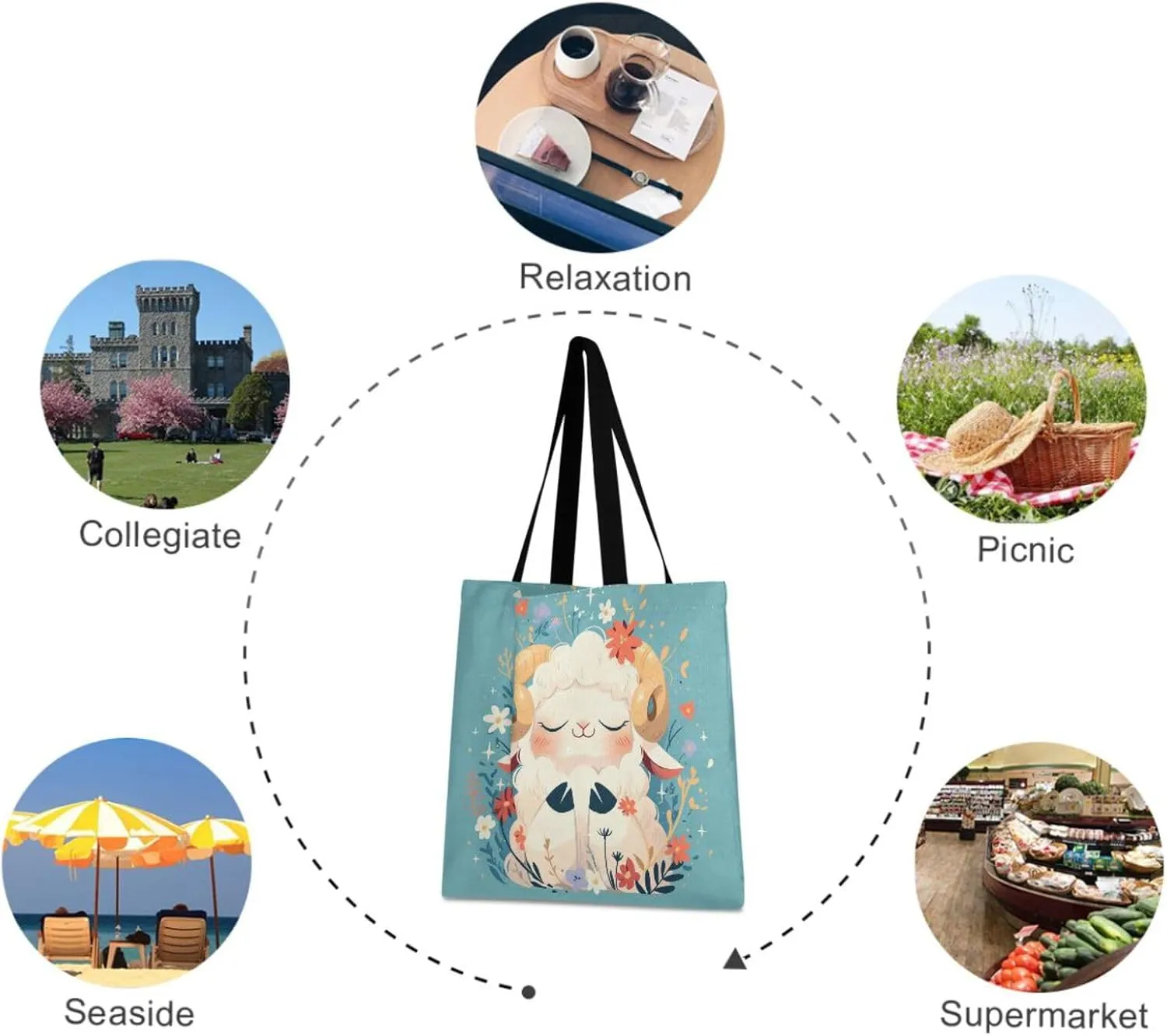 Large Canvas Tote Bag for Women - Durable Reusable Thick Cotton Shopper with Inner Zipper Pocket