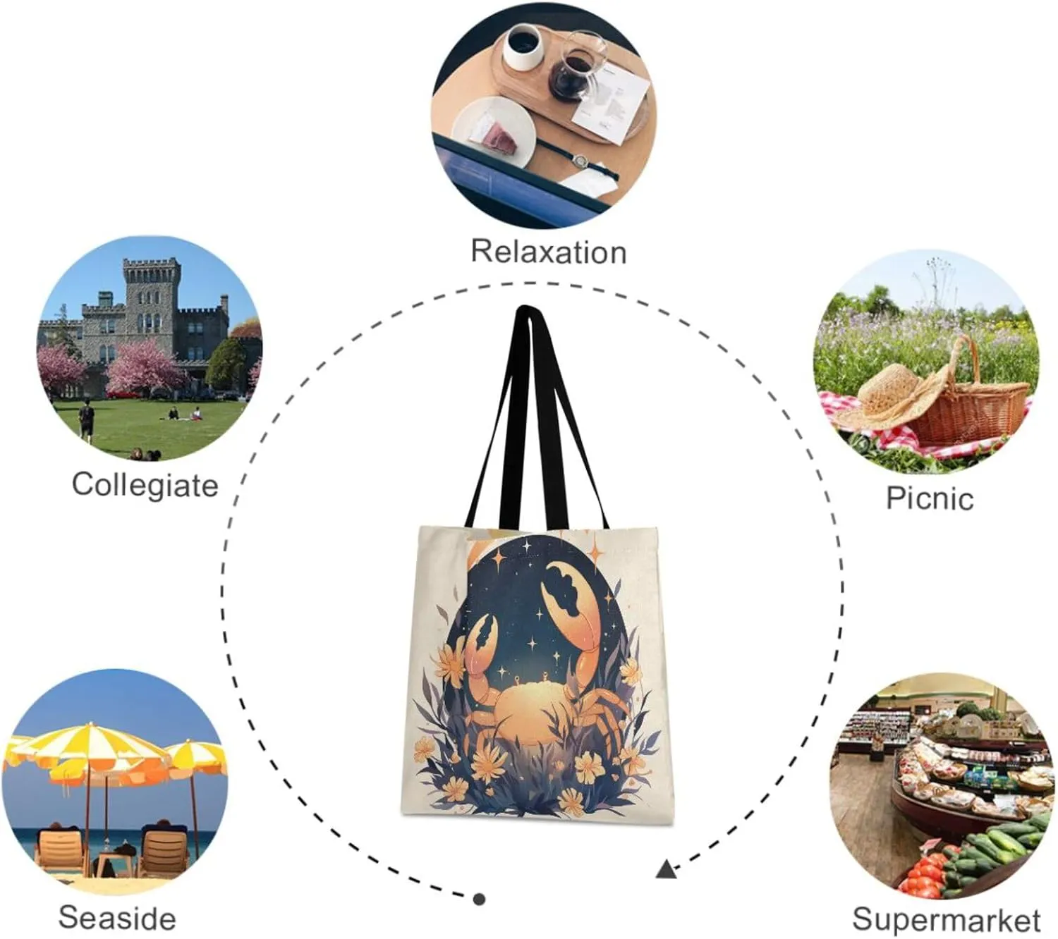 Large Canvas Tote Bag for Women - Durable Reusable Thick Cotton Shopper with Inner Zipper Pocket