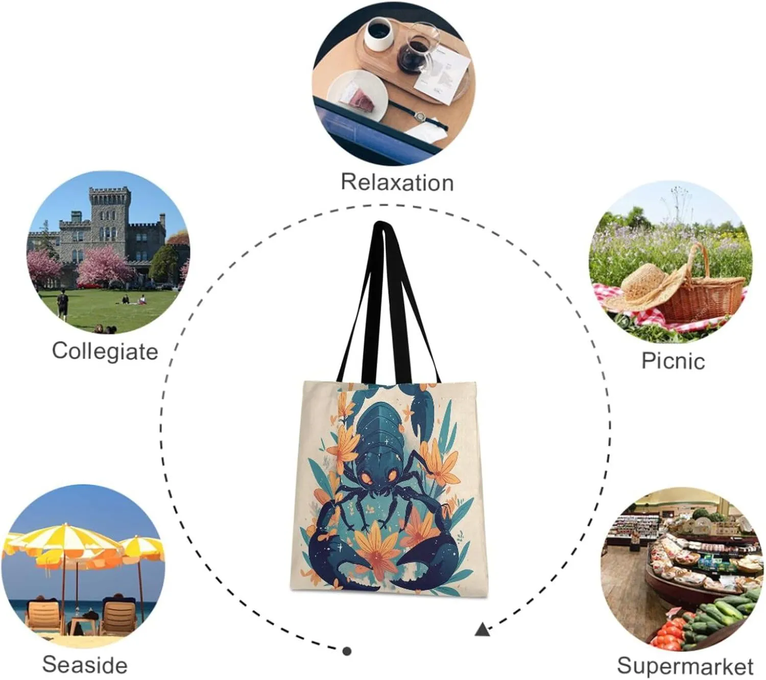 Large Canvas Tote Bag for Women - Durable Reusable Thick Cotton Shopper with Inner Zipper Pocket