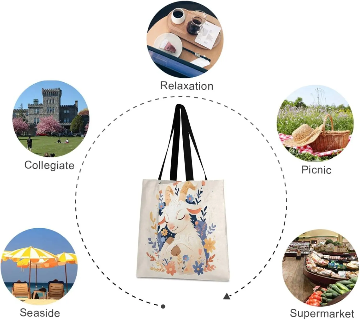 Large Canvas Tote Bag for Women - Durable Reusable Thick Cotton Shopper with Inner Zipper Pocket